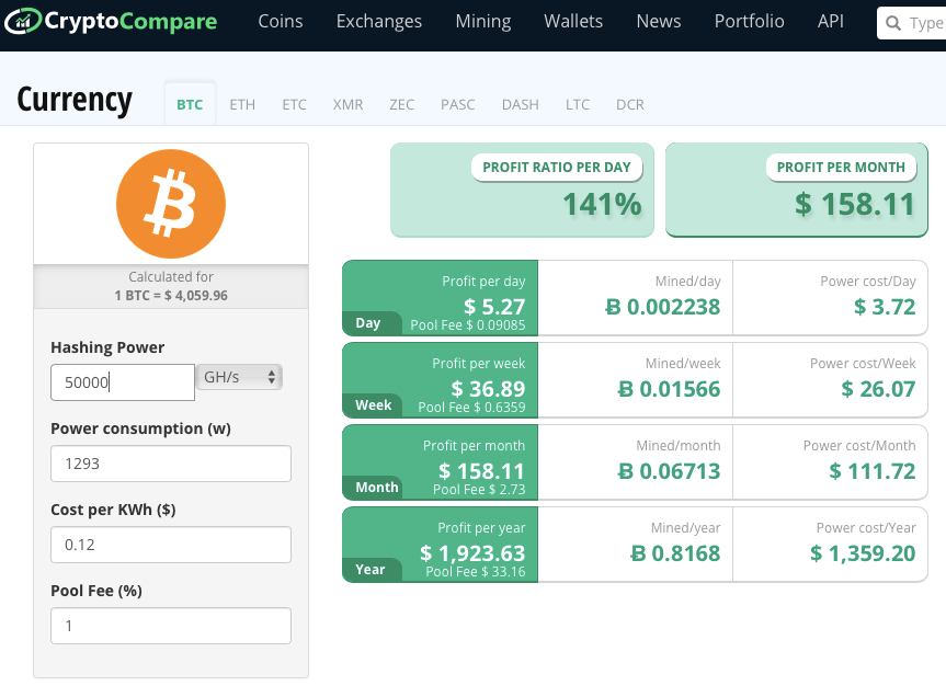 Crypto Prices, Charts and Cryptocurrency Market Cap | CoinCodex