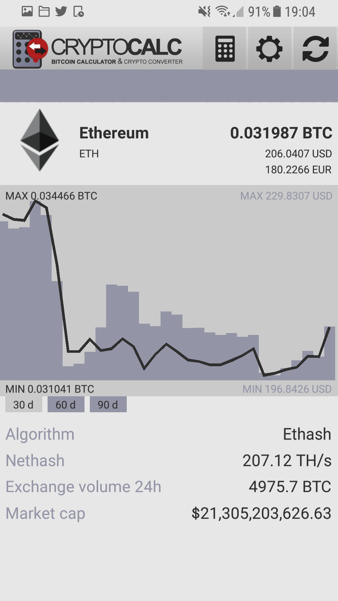 Online currency and cryptocurrency converter, with latest foreign exchange rates