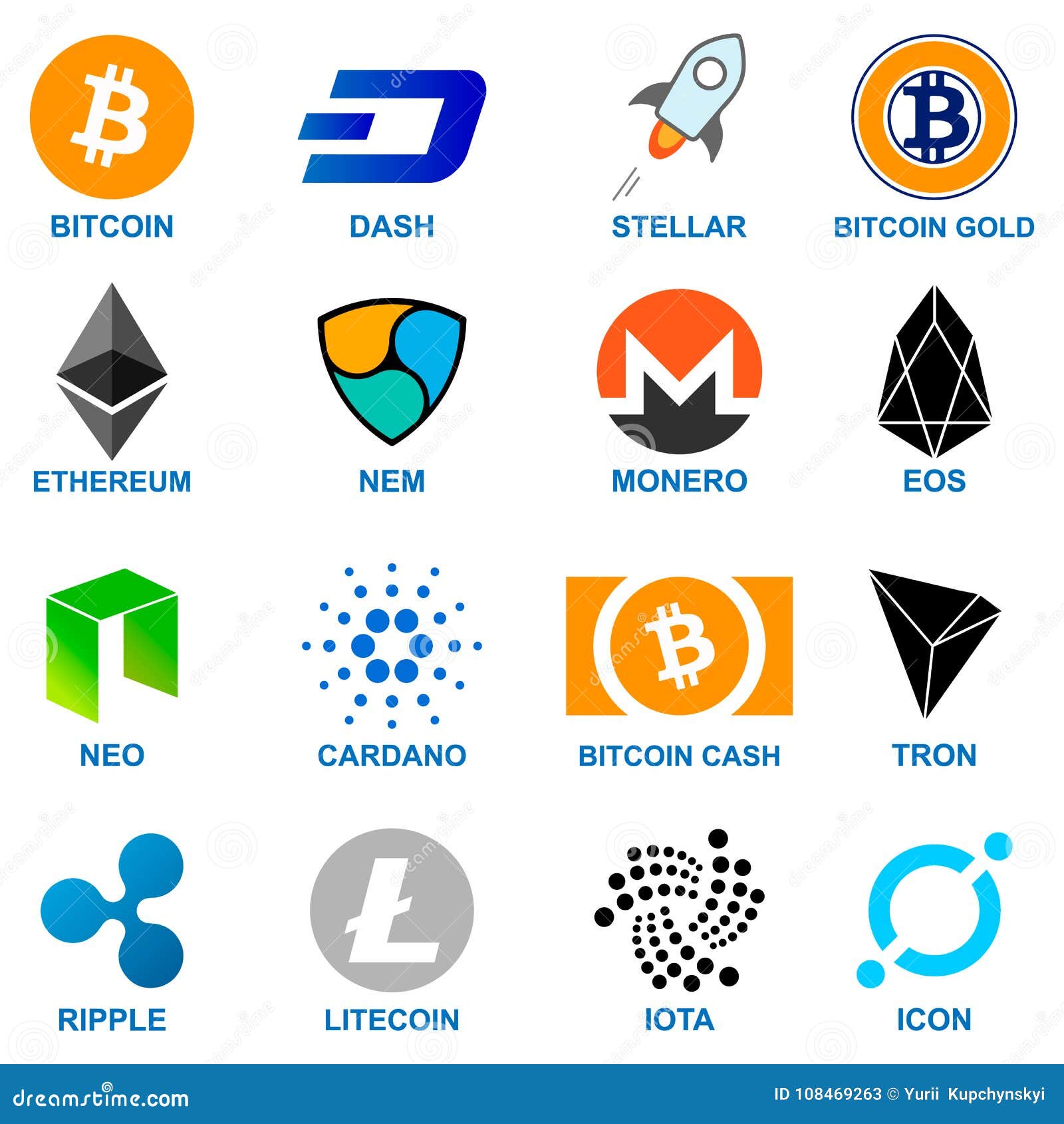 Crypto logos | Figma Community