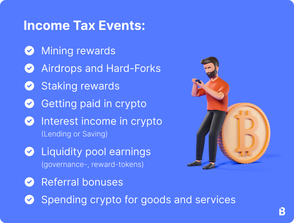 I Paid For Something With Crypto - How Do I Do My Taxes? | CoinLedger