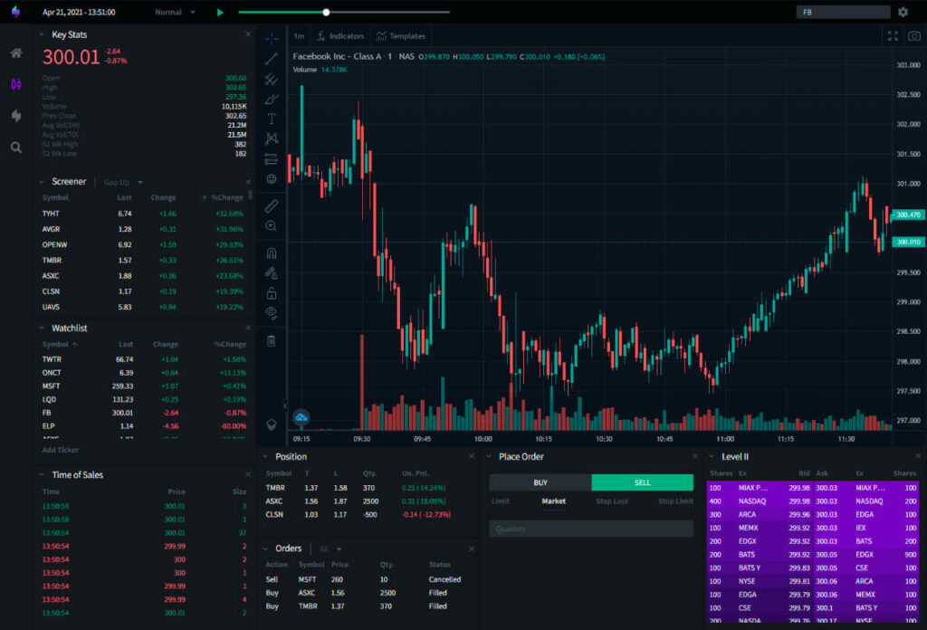 bitcoinlove.fun - Simulate Your Profits From Crypto Trading