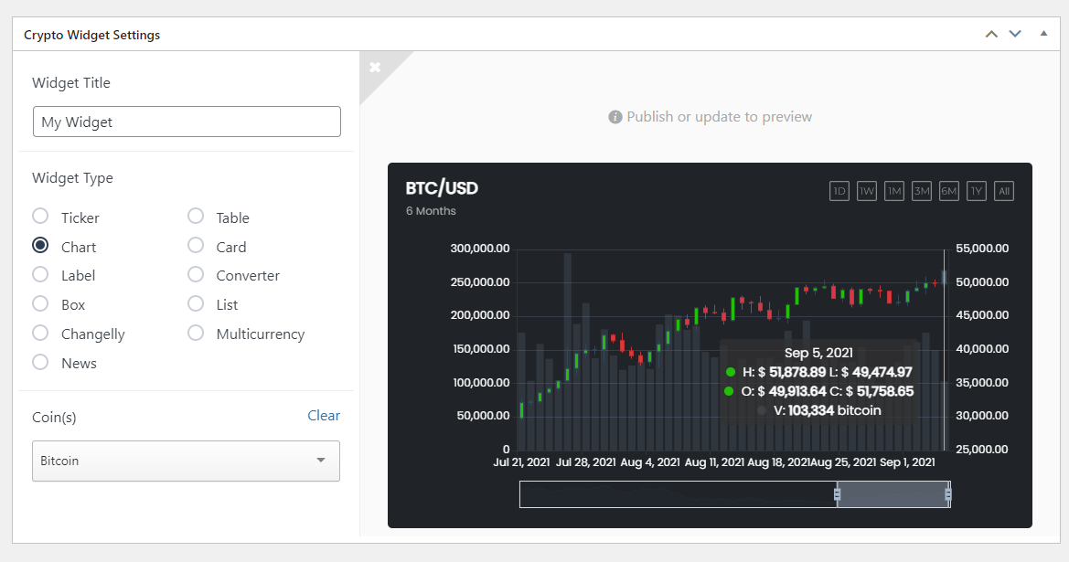 ‎Crypto Widget Pro - Coin Stats on the App Store