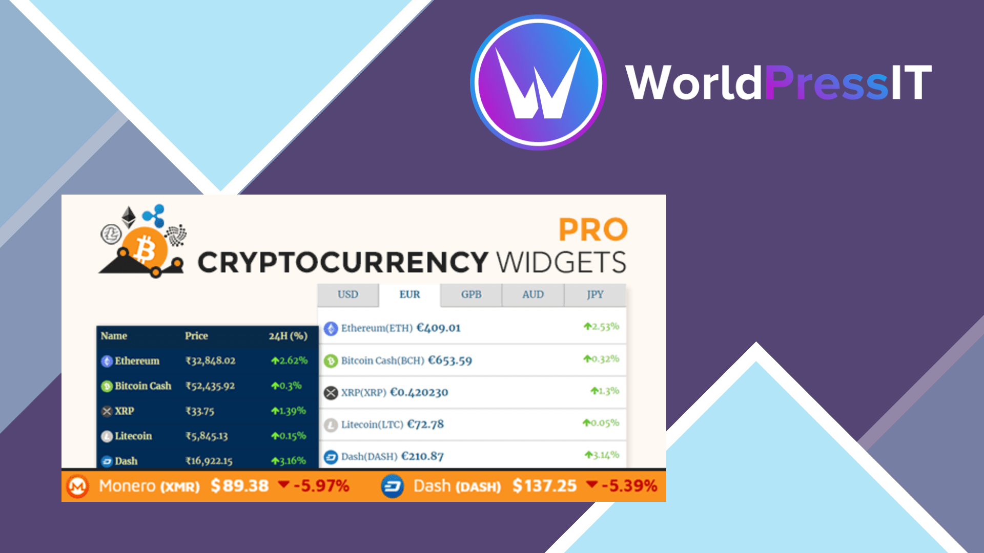 Cryptocurrency Widgets – Price Ticker & Coins List – WordPress plugin | bitcoinlove.fun