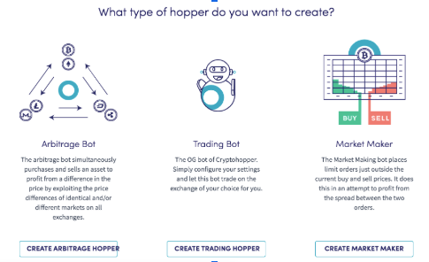 Cryptohopper Review: Is this Bitcoin Trading Bot Worth It?