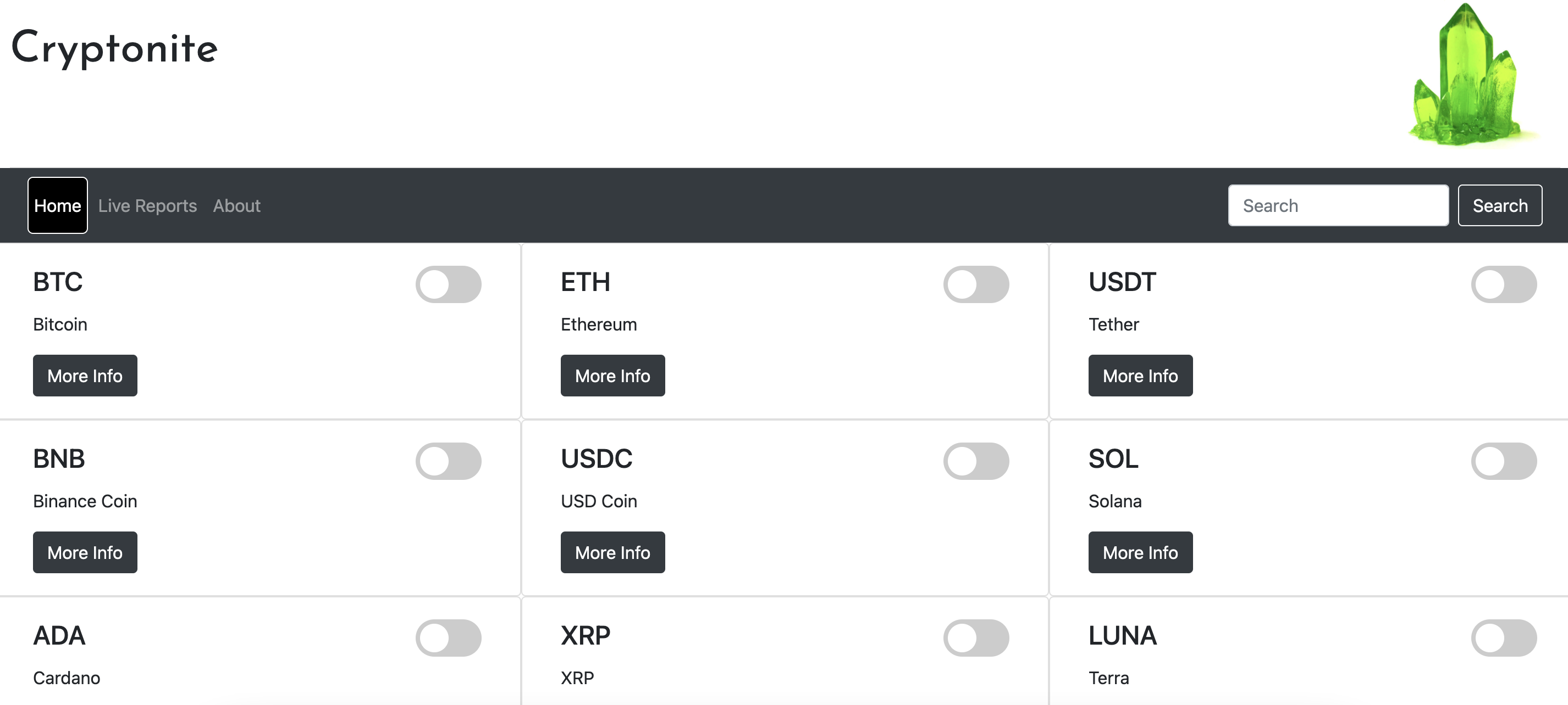 Cryptonite (XCN) Mining Profit Calculator - WhatToMine