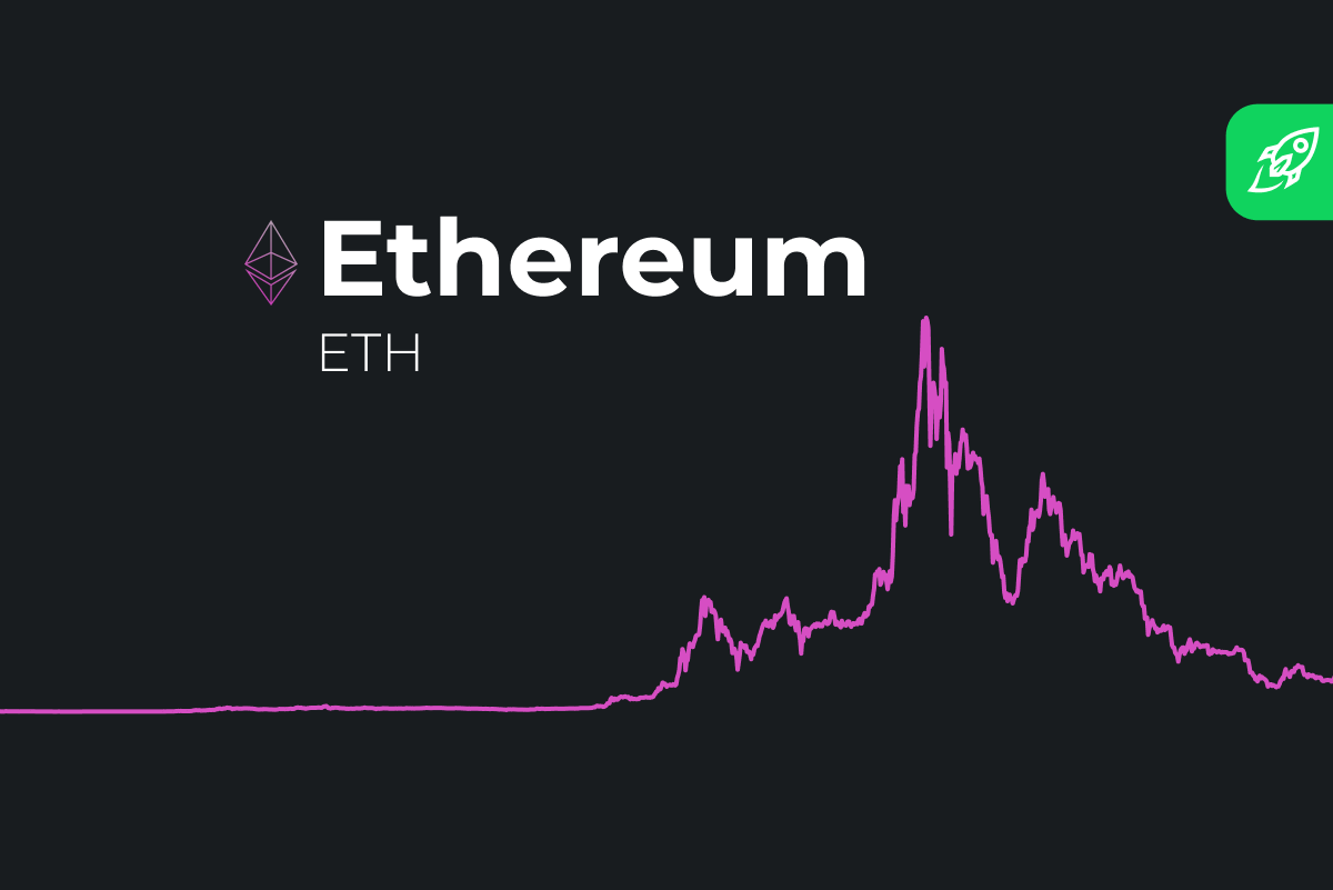 Ethereum Classic (ETC) Price Prediction - 