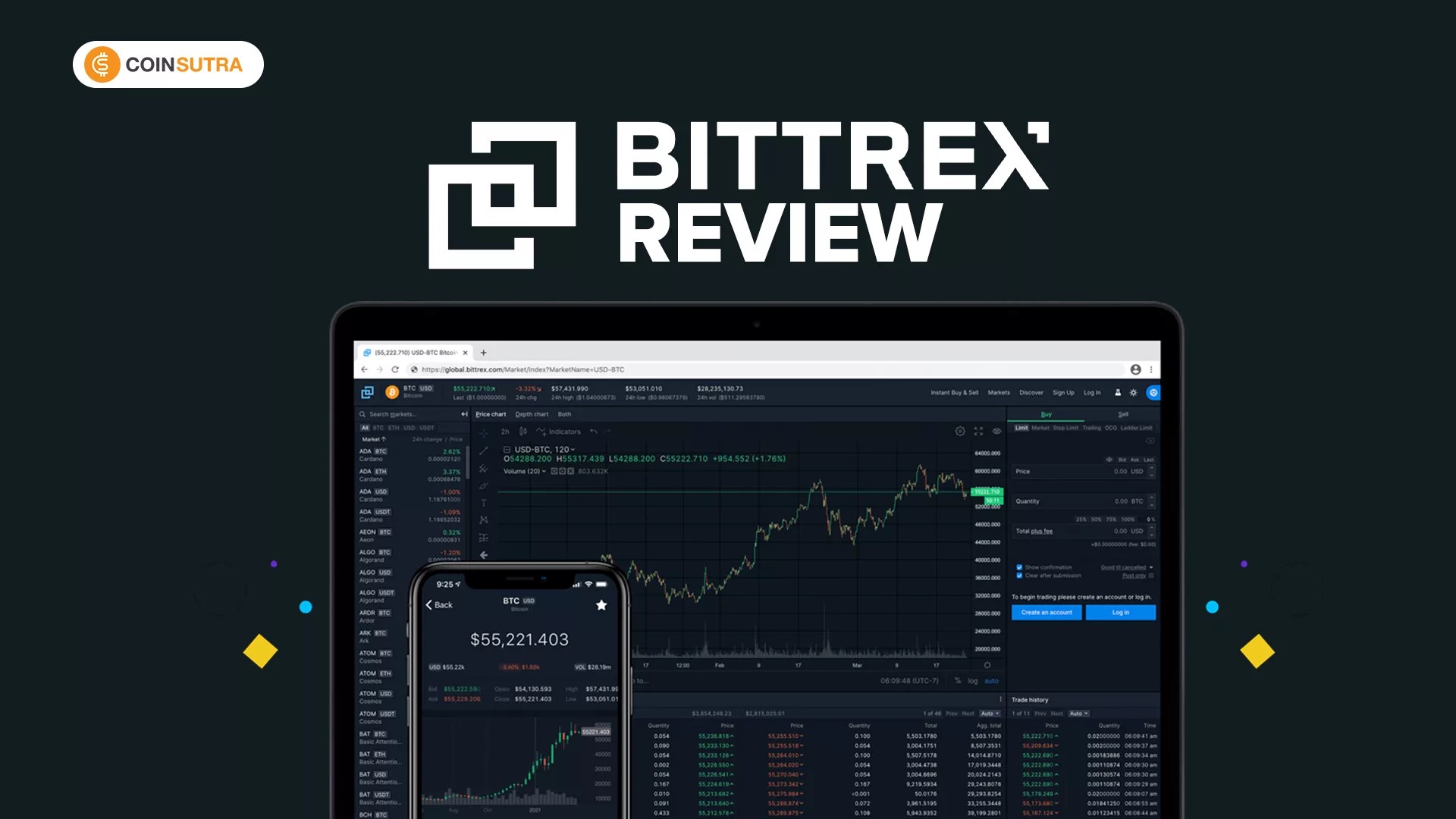 Bittrex Review UK - Features, Fees, Pros & Cons Revealed