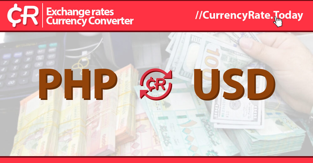 US dollar to Philippine Peso (USD to PHP) exchange rate, chart