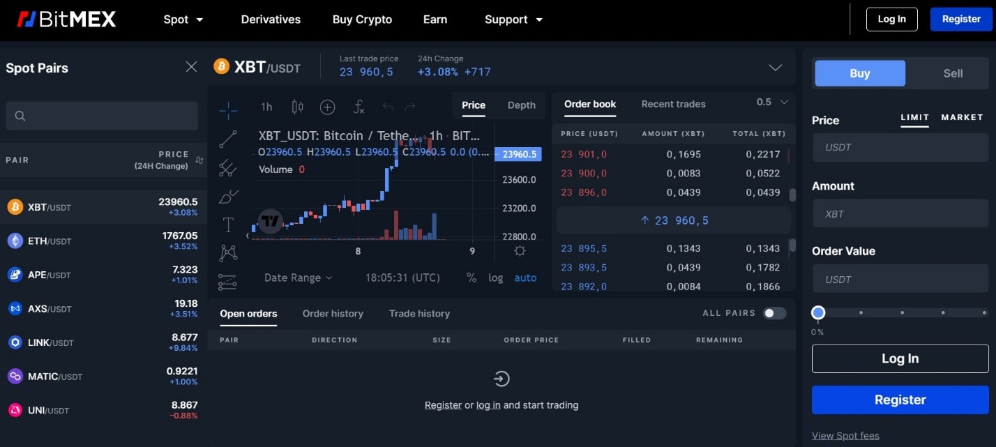 BitMEX Tutorial – bitcoinlove.fun