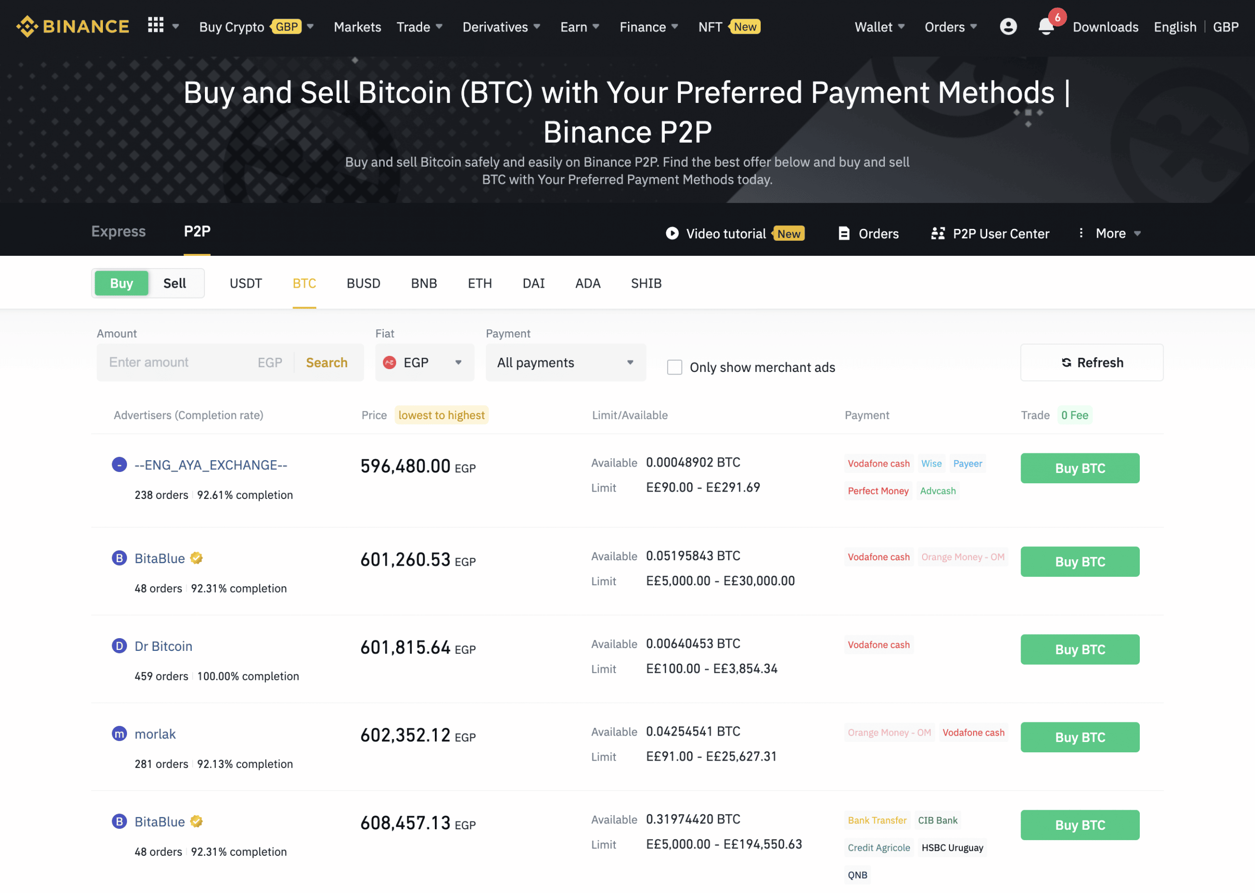 bitcoinlove.fun | Find a best rate to buy Bitcoin in Egypt