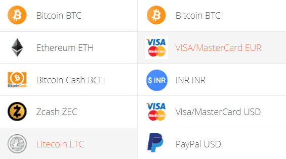 ETH to LTC | Converter & Price Charts | ETH/LTC = 44, - Pintu