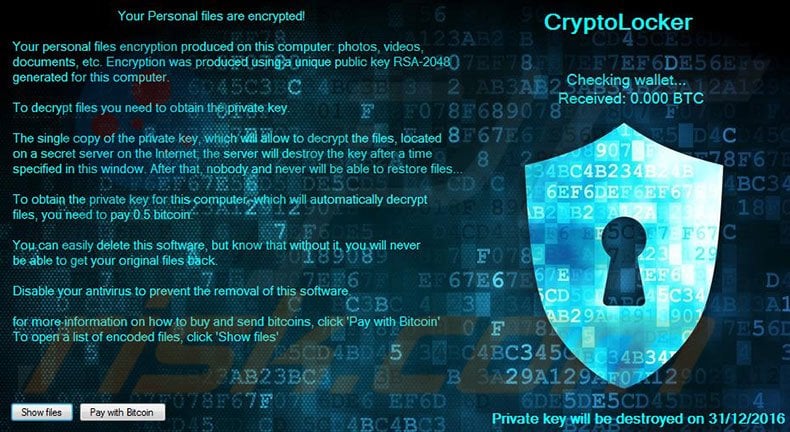 What is Crypto Malware? - Check Point Software