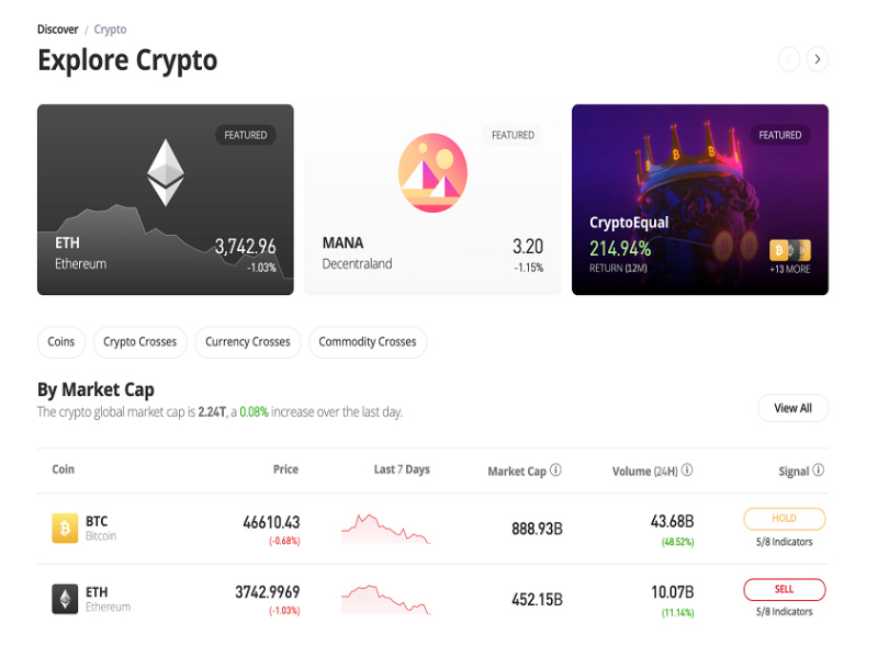 Best Crypto Exchanges: Buy and Sell Bitcoin, Ether and More - CNET Money