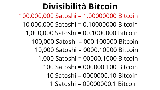 Satoshis in Euro umrechnen: SAT-EUR Rechner - Finanzfluss