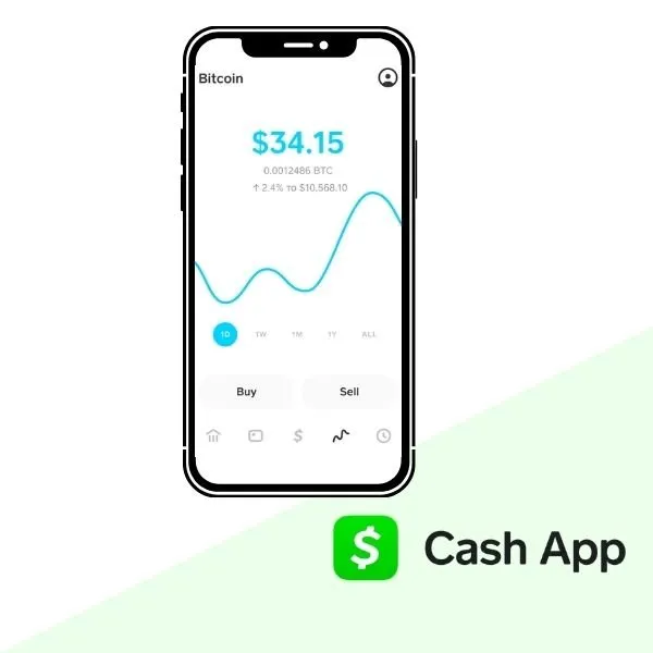 How to Send Bitcoin on Cash App to Another Wallet - Zengo