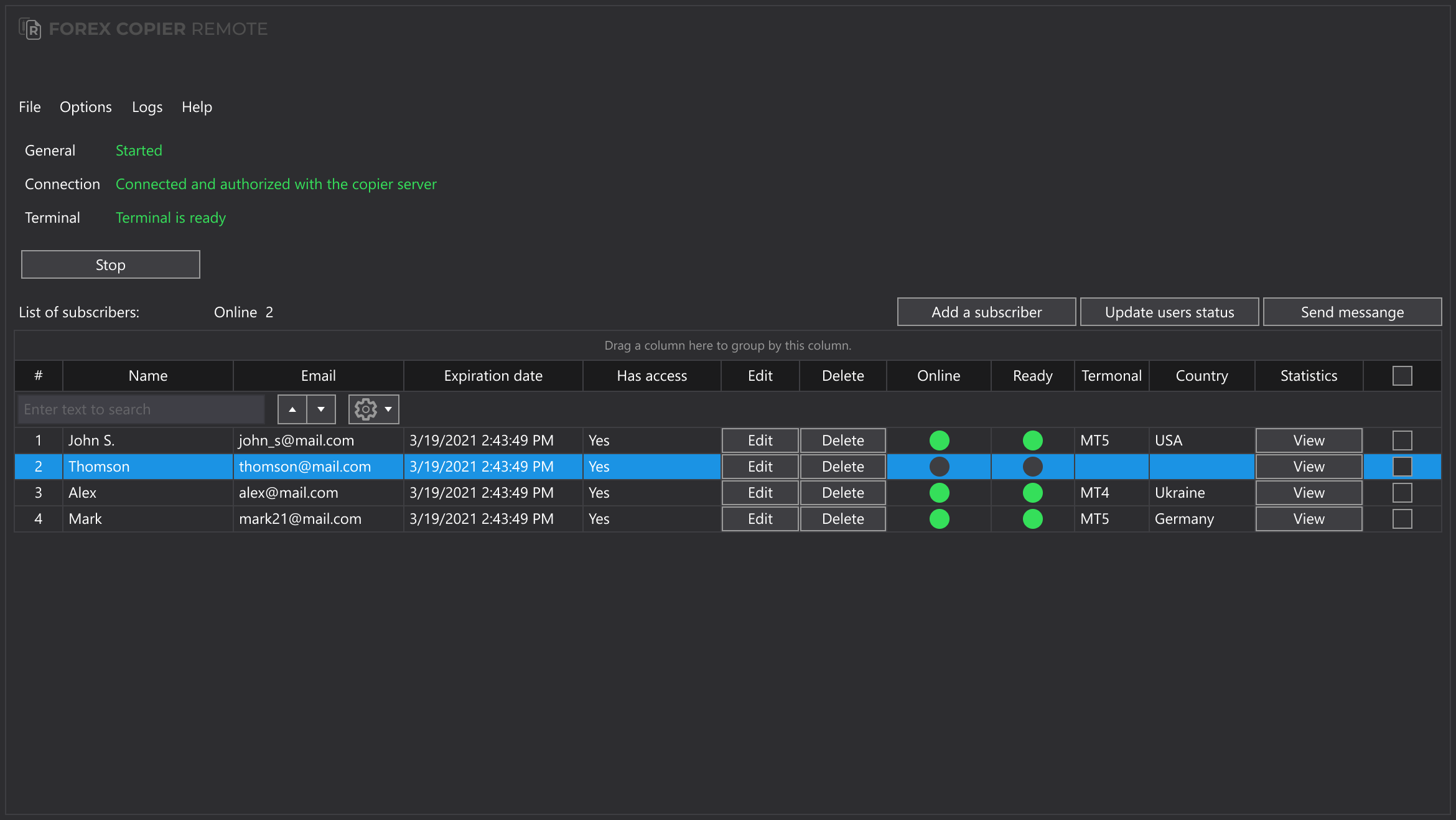 Traders Connect | Cross-Platform Trade Copier