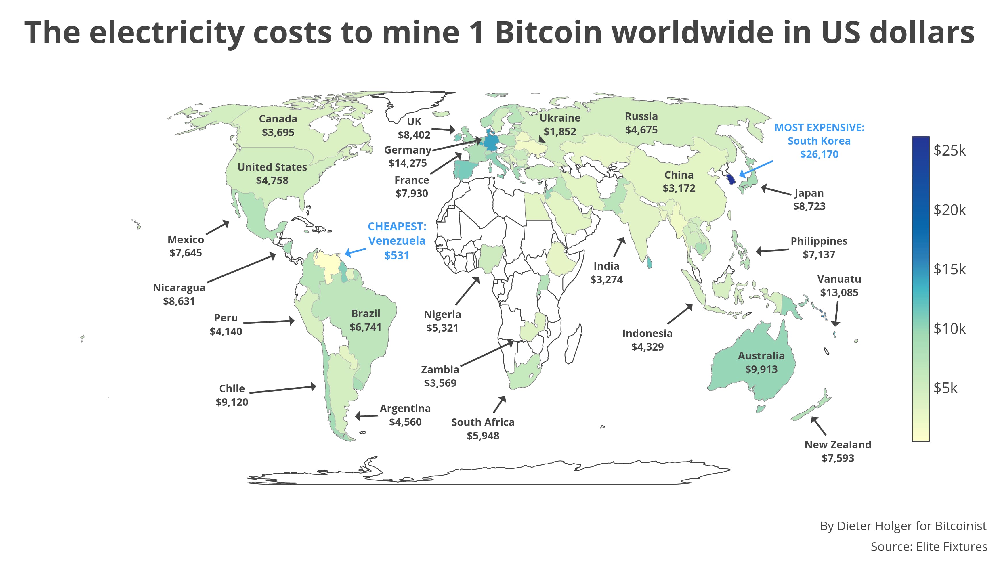 The 10 Best Cryptocurrency to Mine in | Most Profitable Crypto