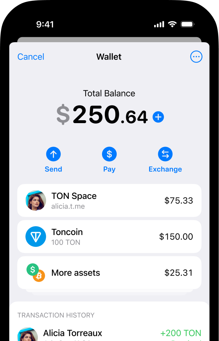 TON Community – Telegram