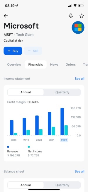 Revolut Card UK Review: Pricing, Pros & Cons