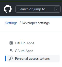 How to Create a Repo-scoped Github Access Token in an Organization Account | Micah Engle-Eshleman