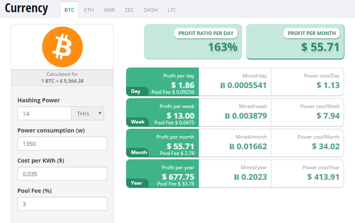 9 Situs Mining Bitcoin Gratis Tanpa Deposit (Updated) | CryptoHarian