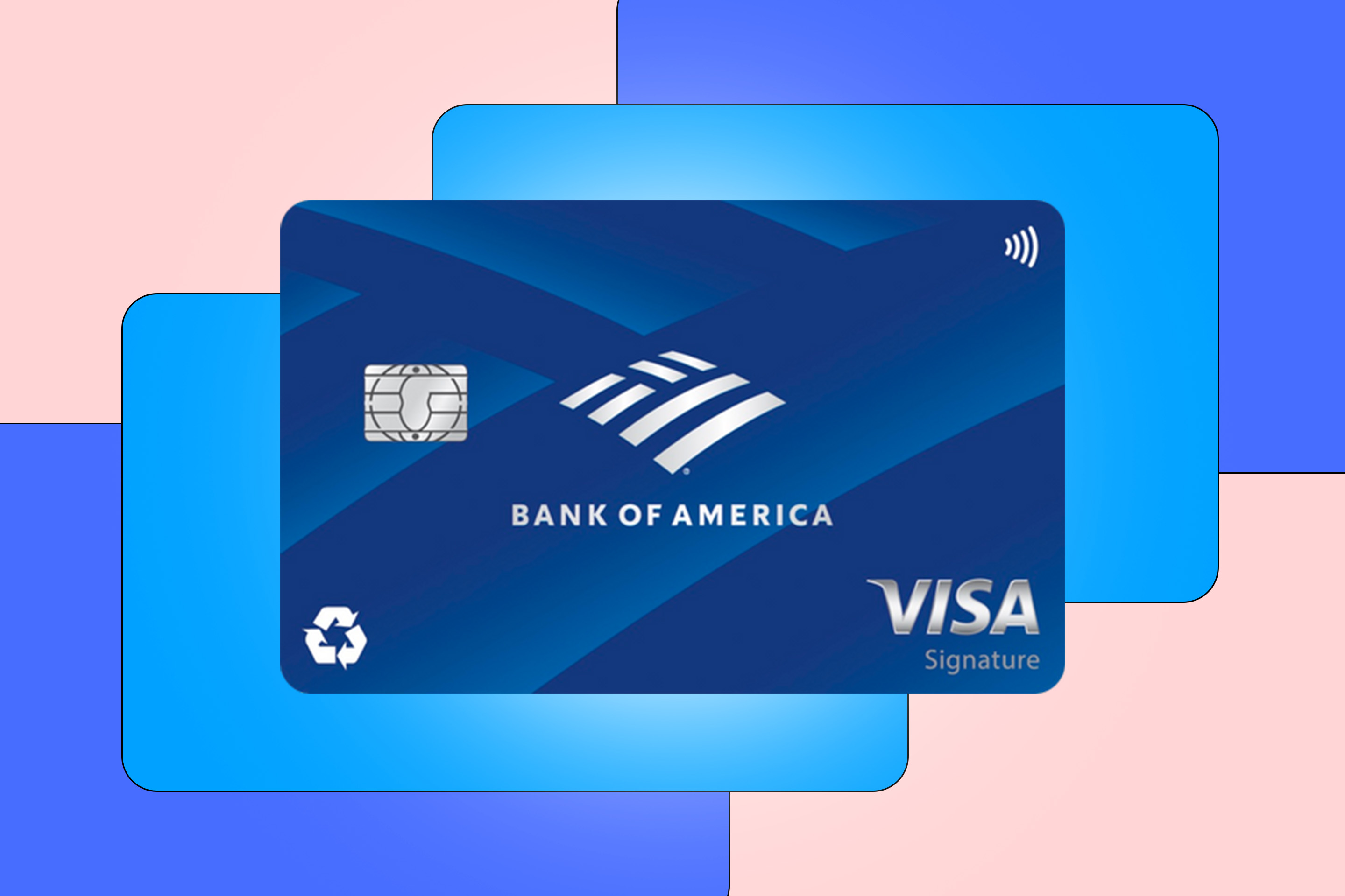 Bank Of America Rewards Credit Card Review 