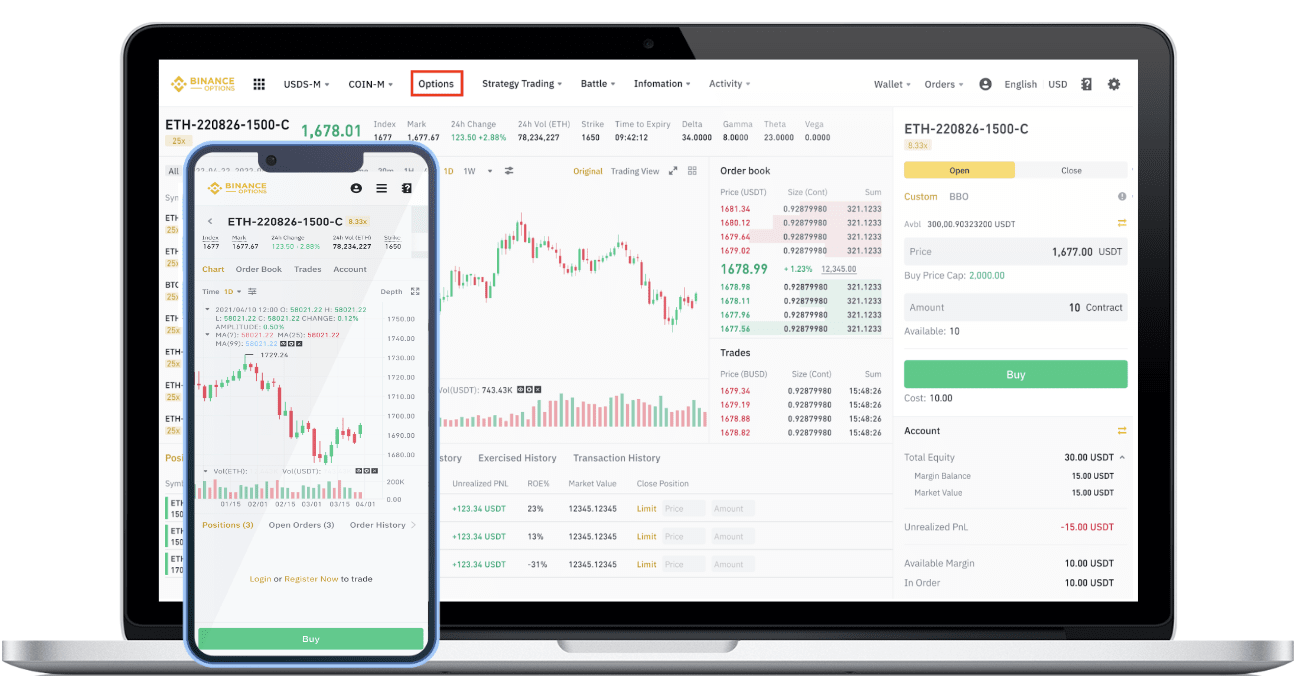 BTC Options List | BTC USD Options Trading | OKX