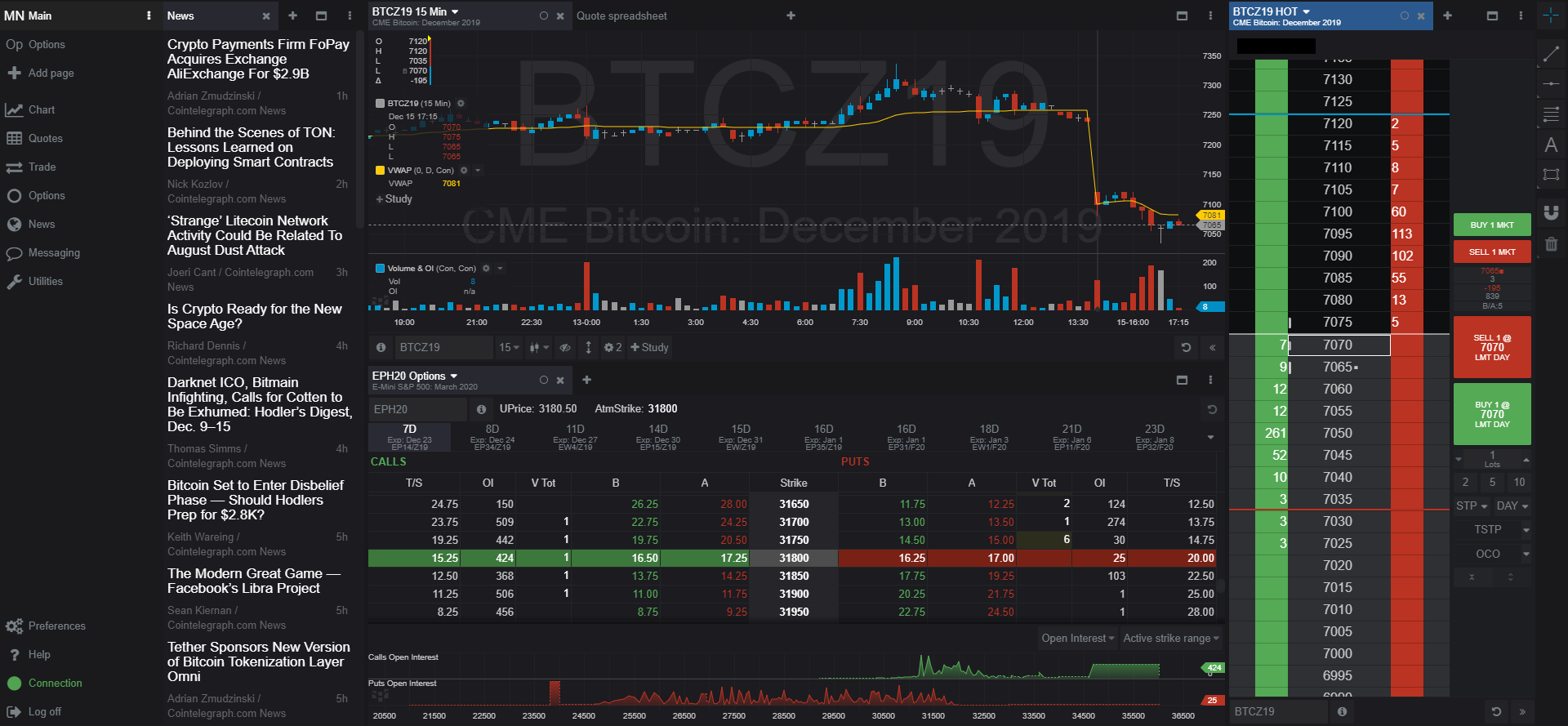 5 Best Crypto Options Trading Platforms for March 