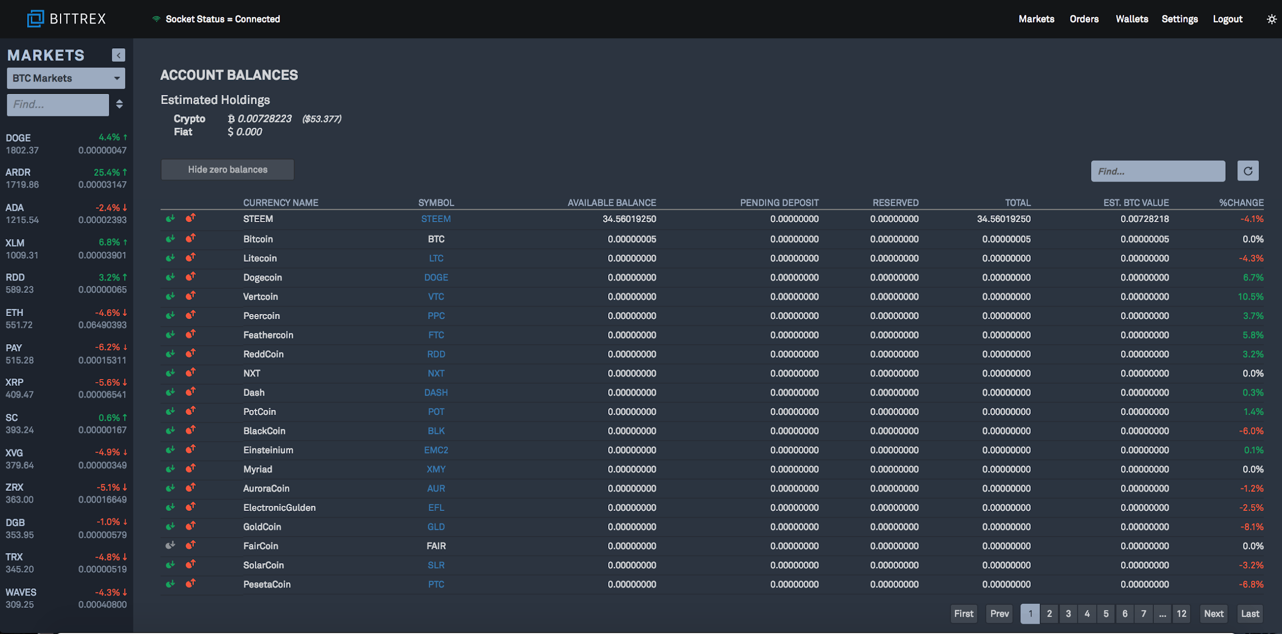 Bittrex Global Site Status