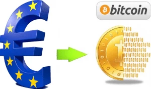 BITCOIN - BTC/EUR interactive live chart