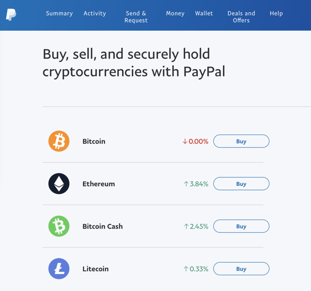 What can I do with Crypto on PayPal? | PayPal US