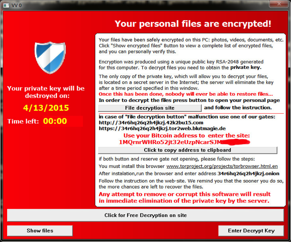 What is Crypto Ransomware? - Check Point Software