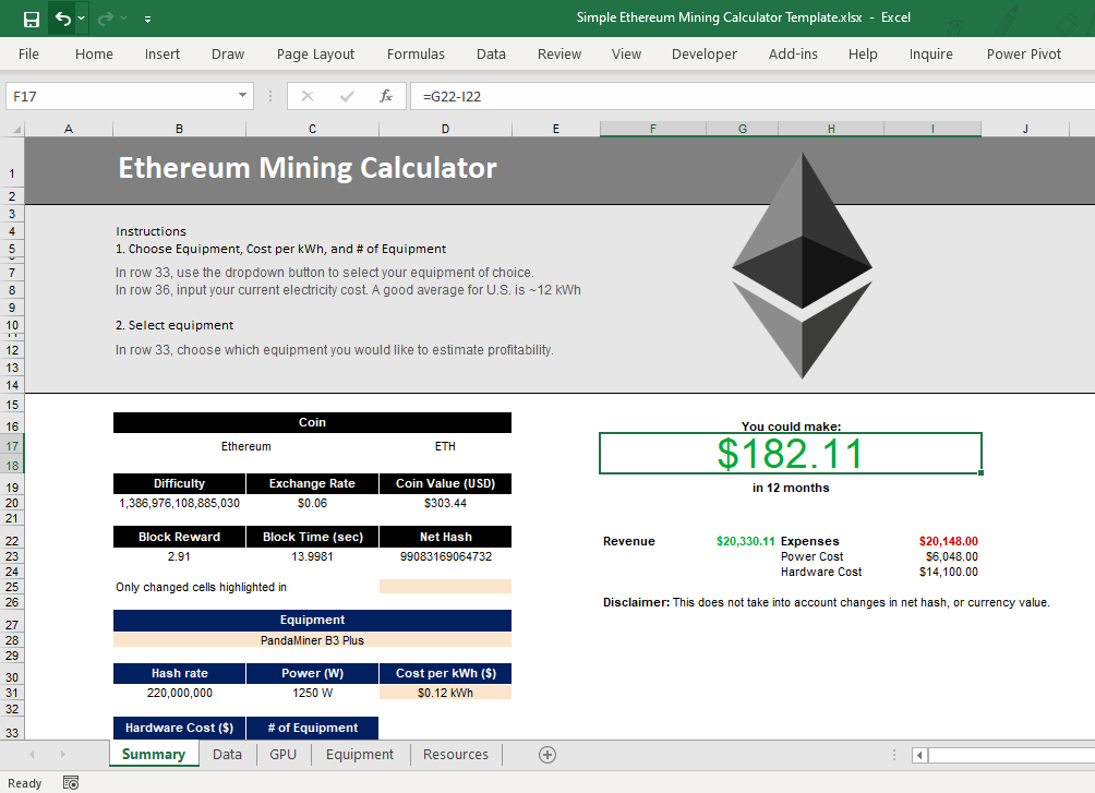 GPU Mining Calculator. What to Mine on GPU