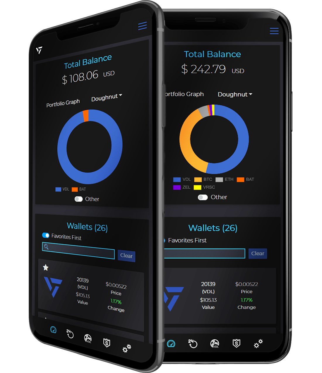 DigiByte Block Explorer - CryptoGround