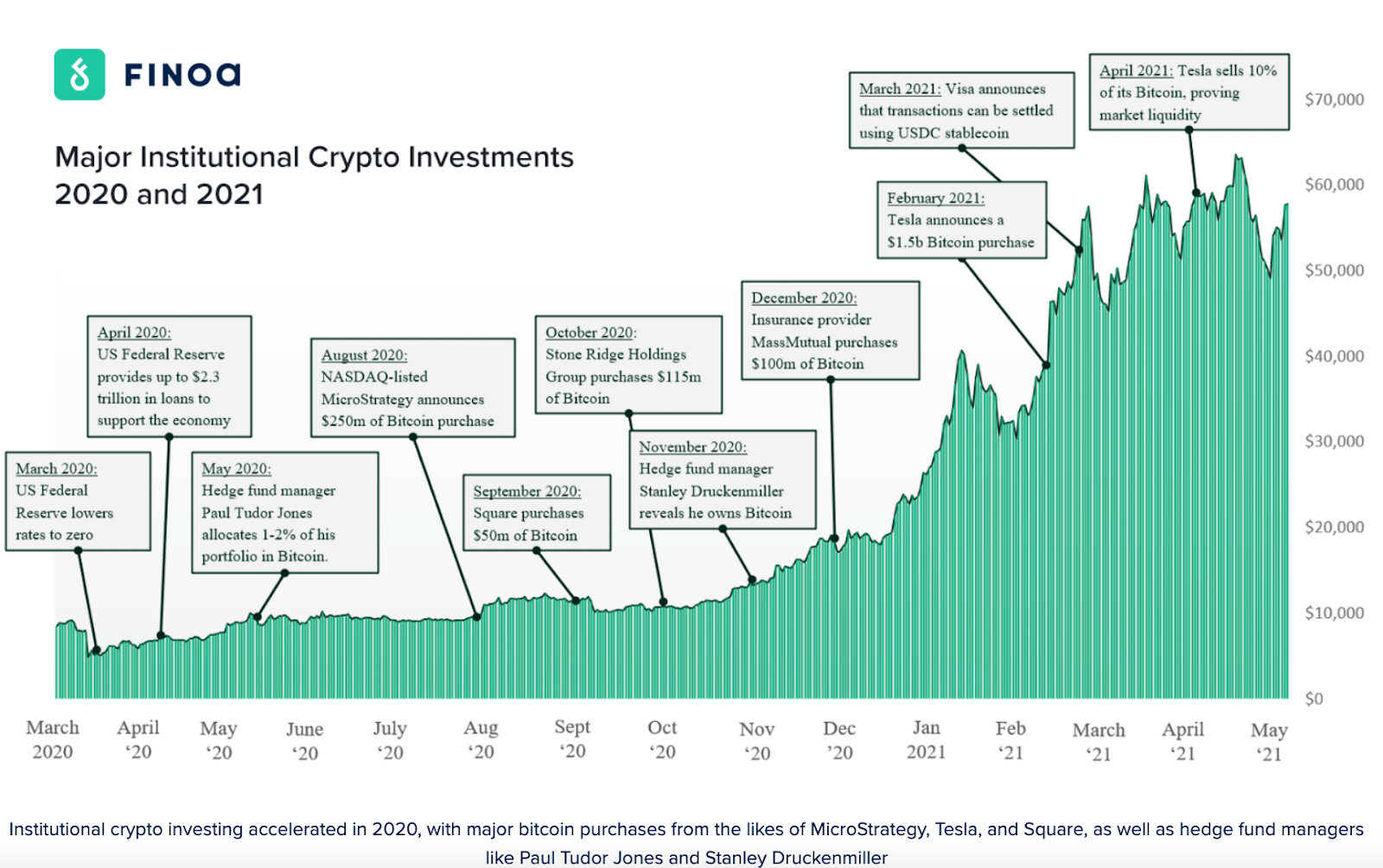 What is dark pool trading – what are the risks vs how it can help investors?