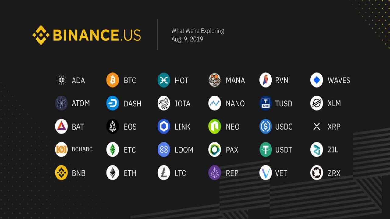 DASHBTC Charts and Quotes — TradingView