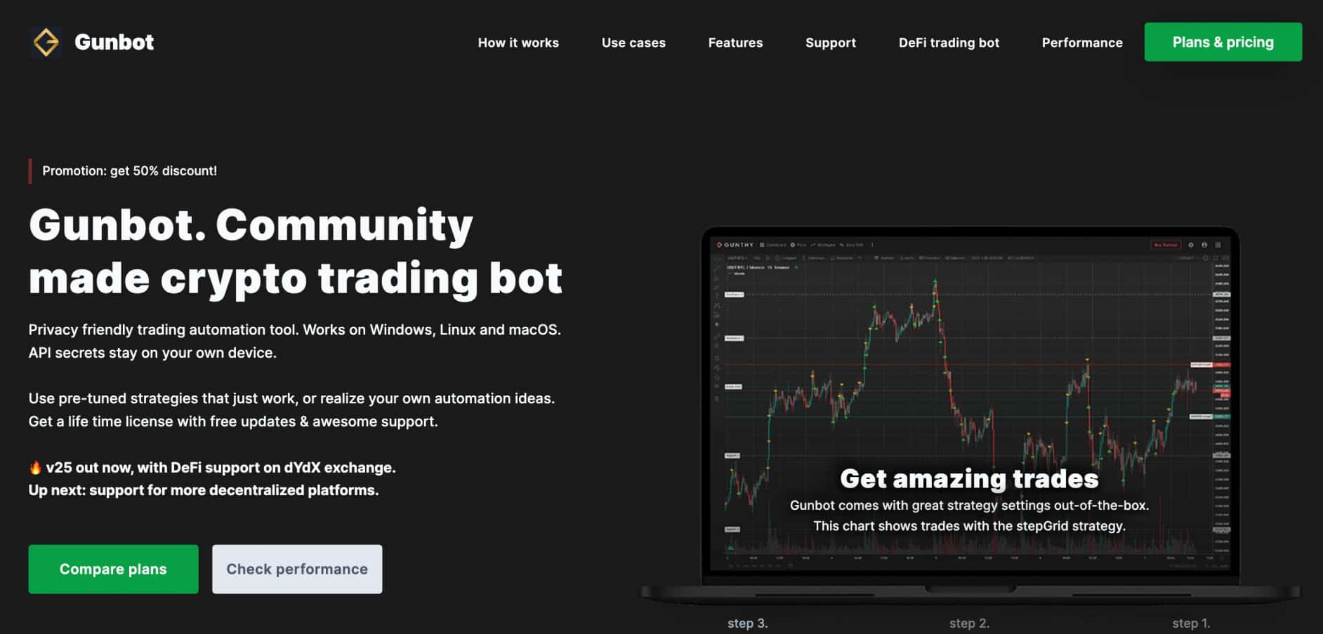 Binance Trading Bot