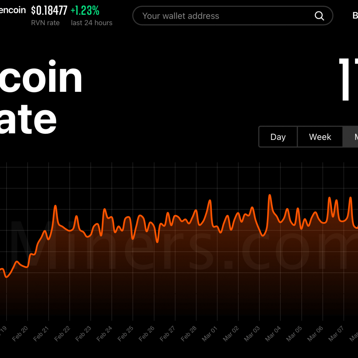 Mining calculator for GPUs - bitcoinlove.fun