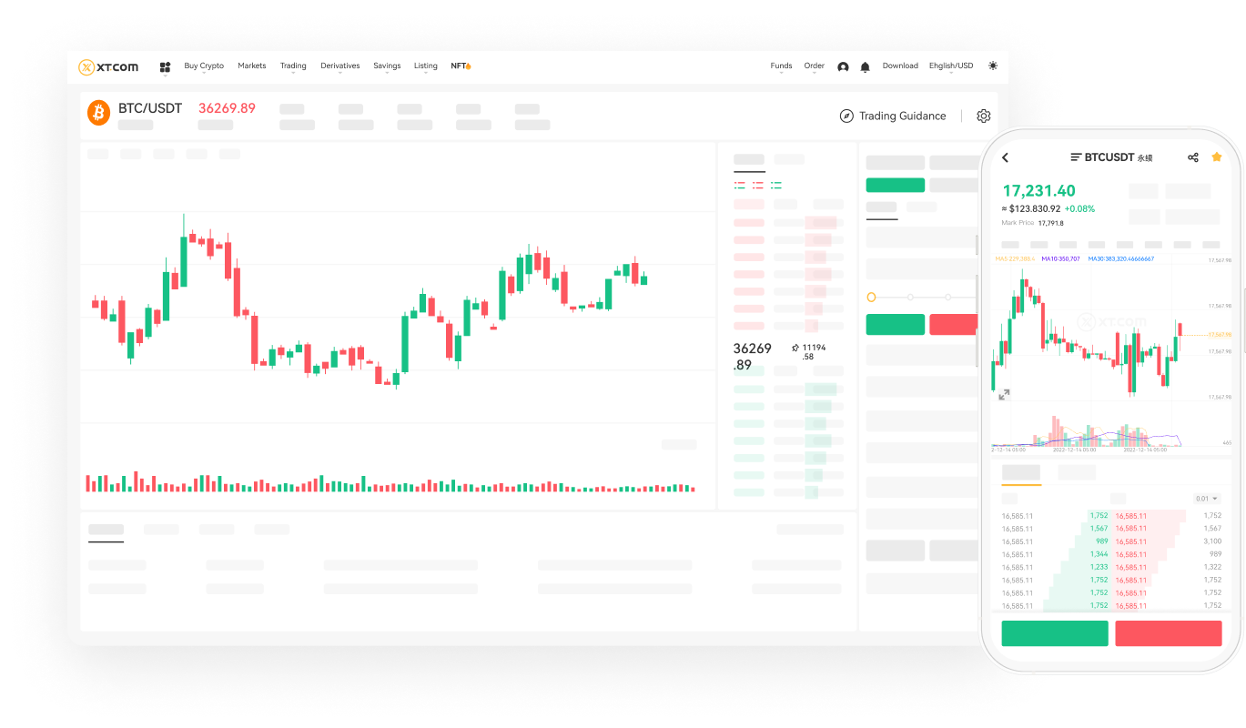 Bitcoin XT price today, BTCXT to USD live price, marketcap and chart | CoinMarketCap