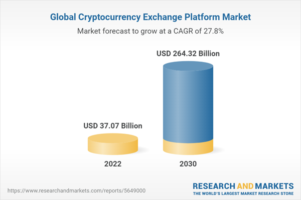 HTX | Leading Crypto Exchange for BTC, ETH, XRP, and + Altcoins