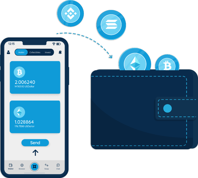 How to Setup & Use Digital Wallets with your Bank of America Cards