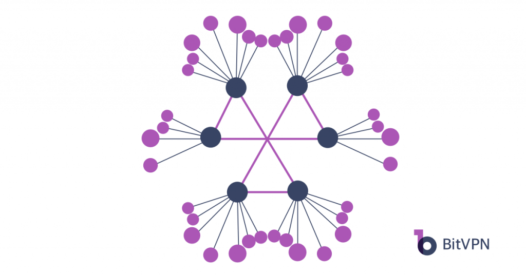 Decentralized VPNs vs. Tor: What's the Difference and Which Is Better?