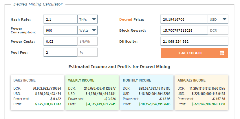 StrongU STU-U1++ Profitability - Asic Miner Compare