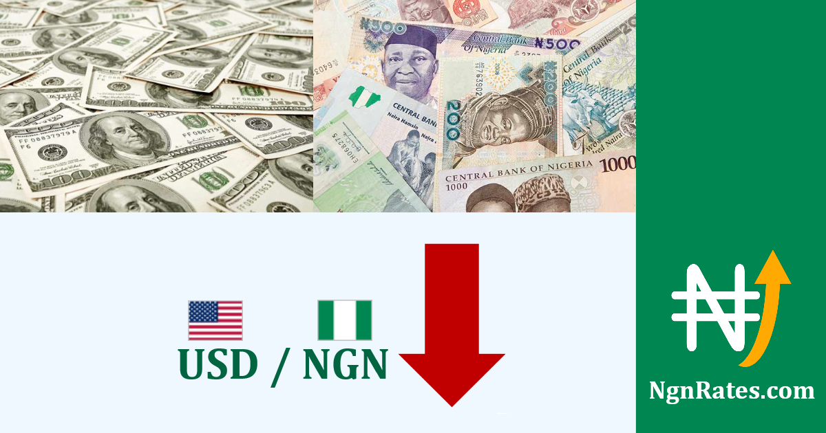 Currency Conversion of U.S. Dollar to Nigerian Naira | Currency Converter