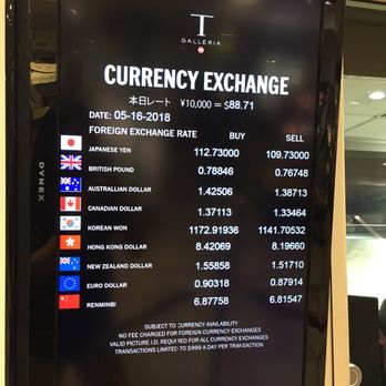 DFS hits Credit Suisse with $m fine - FX Markets