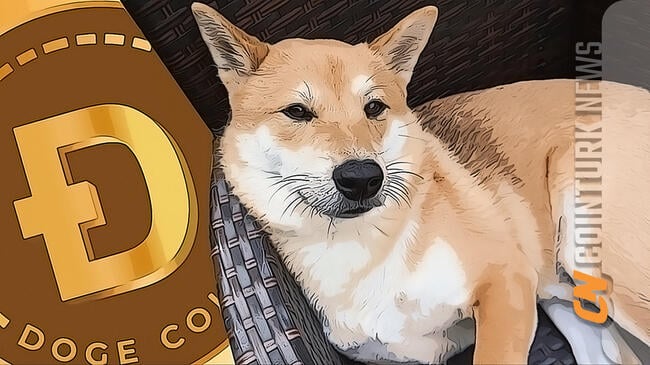 Dogecoin Price and Chart — DOGEUSD — TradingView