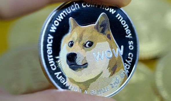 Convert DOGE to INR ( Dogecoin to Indian Rupee)