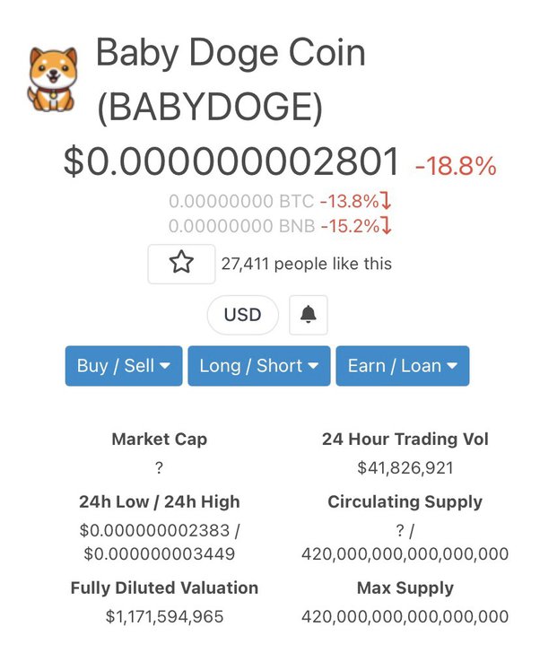 DOGECOIN PRICE IN INR AND PREDICTIONS , , IN INDIA