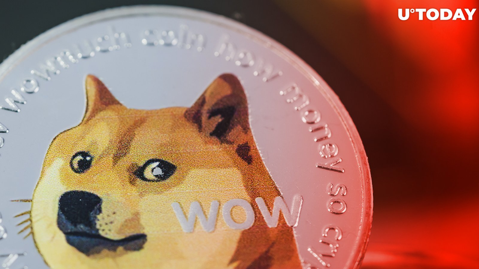 Dogecoin Price Today - DOGE Price Chart & Market Cap | CoinCodex