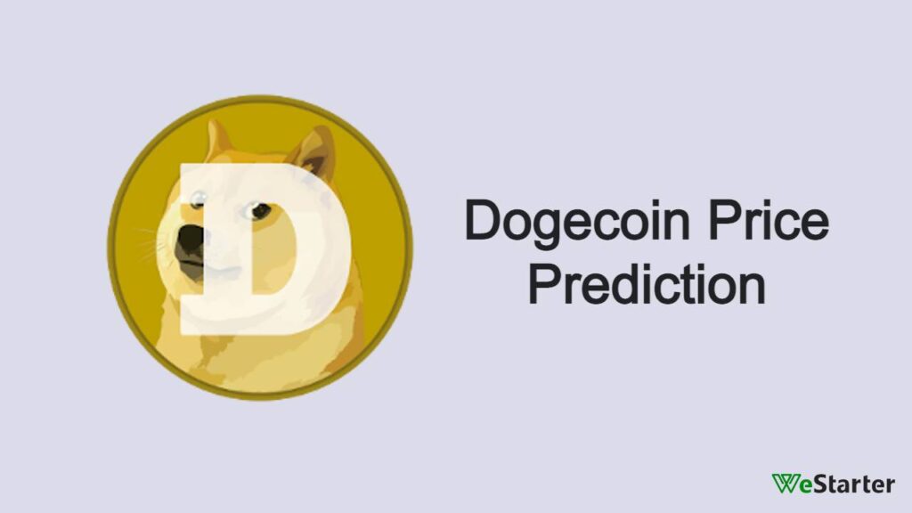 Ai Doge Price Prediction , , & - Noymul